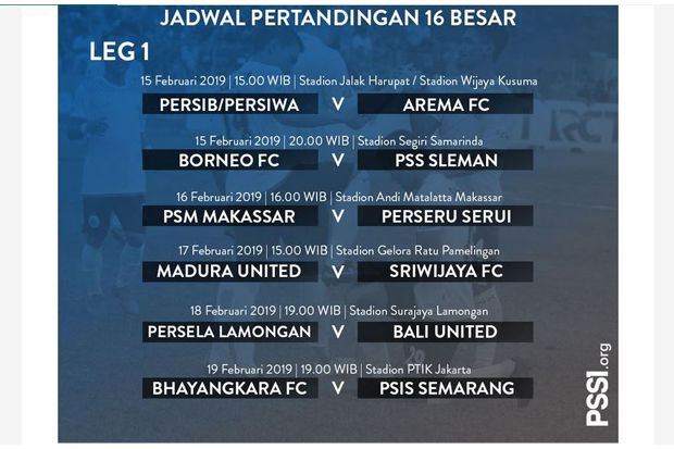 Hasil Newcastle Jets vs Persija Tentukan Jadwal Tira Persikabo di 16 Besar Piala Indonesia