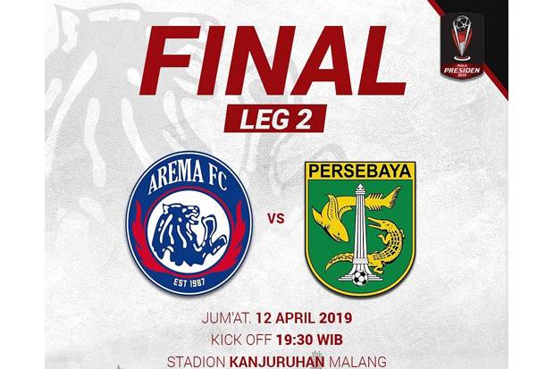 Arema FC vs Persebaya: Cetak Sejarah di Kanjuruhan