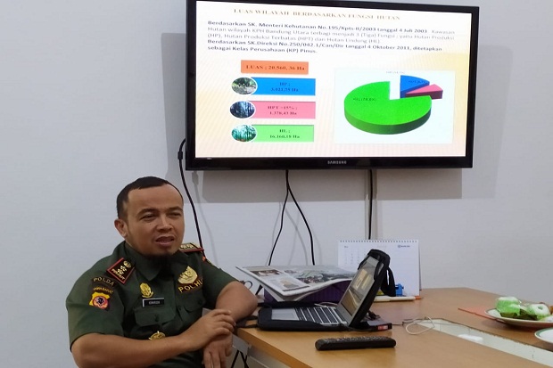 Persentase Tumbuh Program RHL Perhutani KPH Bandung Utara 98%