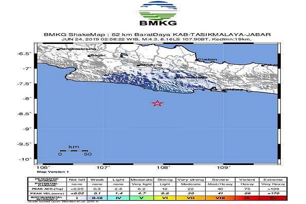 Gempa Tektonik Magnitud 4,3 Guncang Tasikmalaya