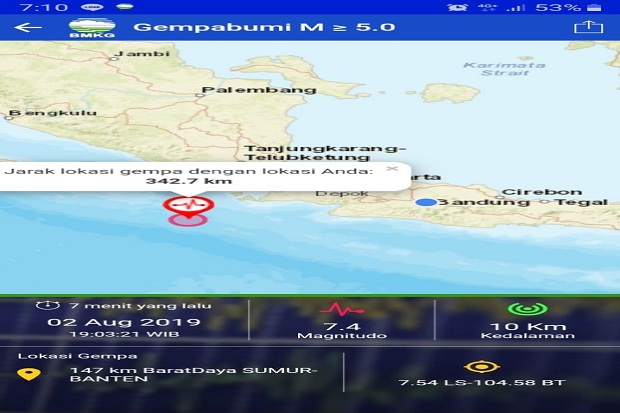Banten Diguncang Gempa, Wilayah Jabar Selatan Aman Terkendali