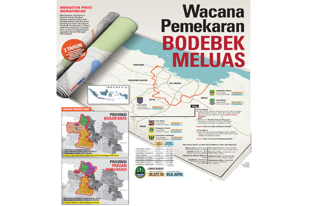 Bekasi-Depok Ingin Gabung DKI, Kemendagri: Berwacana Boleh-Boleh Saja