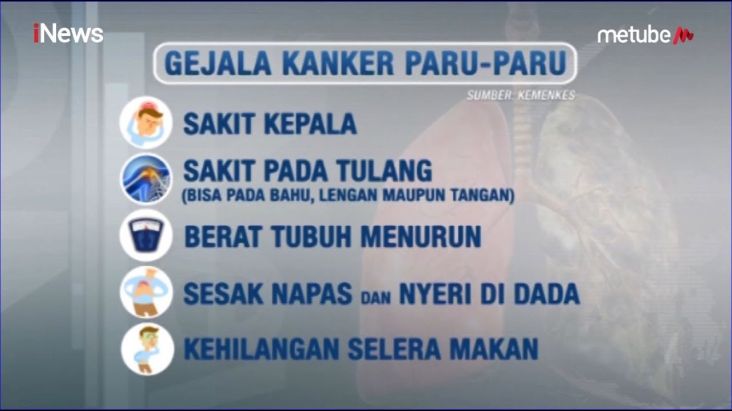 Kasus Kanker Paru-Paru di Indonesia Meningkat