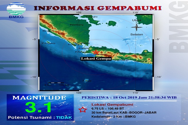 Gempa Tektonik Magnitude 3,1 Guncang Kabupaten Bogor