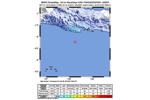 Pangandaran Digoyang Gempa Tektonik Magnitudo 4,8