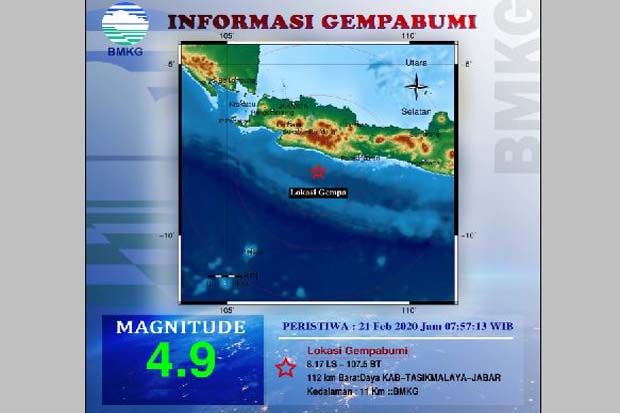 Gempa 4,9 Magnitudo Guncangan Tasikmalaya, Getaran Terasa hingga Bandung