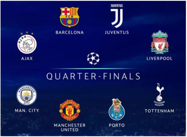 Para Kontestan di Perempat Final Liga Champions 2018/2019