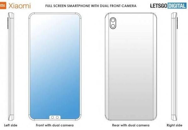 Xiaomi Patenkan Ponsel dengan Kamera Selfie Ganda di Bawah Layar