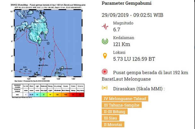 Gempa 6,7 SR Guncang Talaud, Tak Ada Potensi Tsunami
