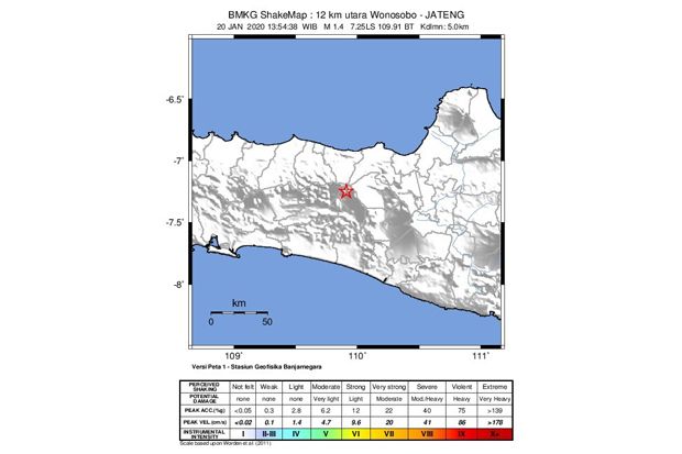 Gempa Tektonik Magniturdo 1,4 Guncang Dataran Tinggi Dieng Wonosobo