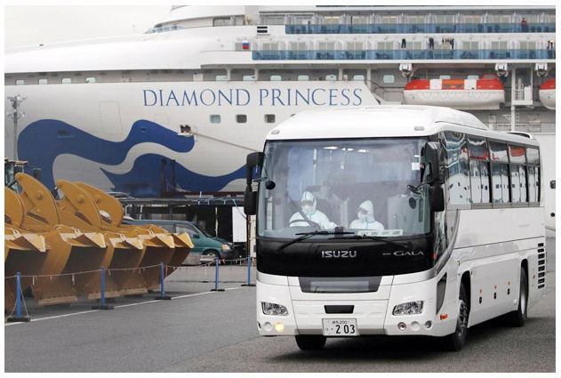 Kanada Evakuasi Warganya dari Kapal Diamond Princess