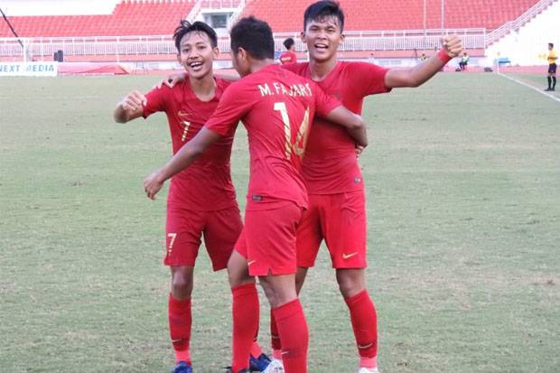 Kualifikasi Piala AFC U-19 2020, Timnas Uji Coba Lawan China
