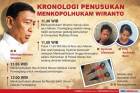 Istri Posting Penusukan Wiranto, Anggota Pomau Lanud Muljono Surabaya Ditahan