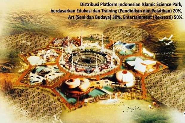 Pembangunan Indonesia Islamic Science Park Bangkitkan Ekonomi Madura
