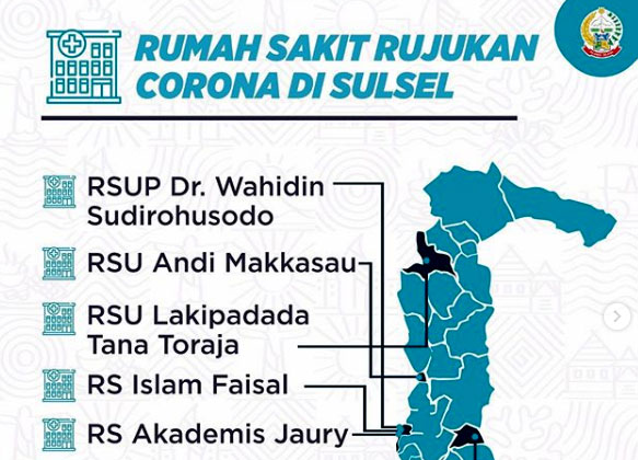 Ini Daftar Rumah Sakit Rujukan Corona di Sulawesi Selatan