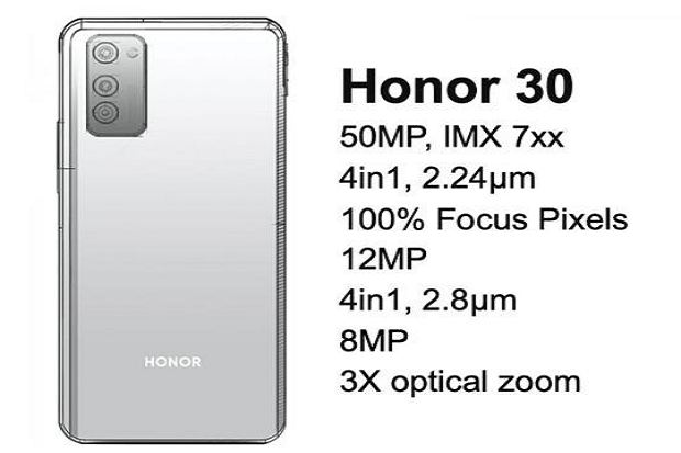 Kemampuan Kamera Honor 30 - Huawei P40 Ternyata Mirip