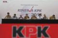 KPK Sampaikan Laporan Kinerja 2018