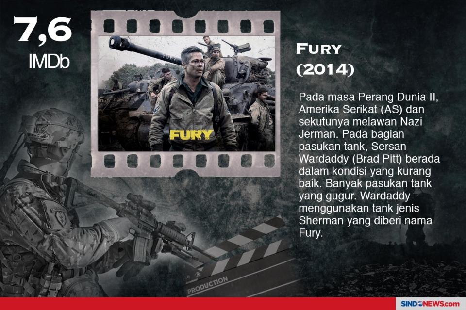 Fury (2014) - IMDb